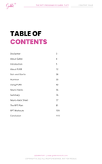 Table of contents for a book or program by Gabbie Hutt on a white background