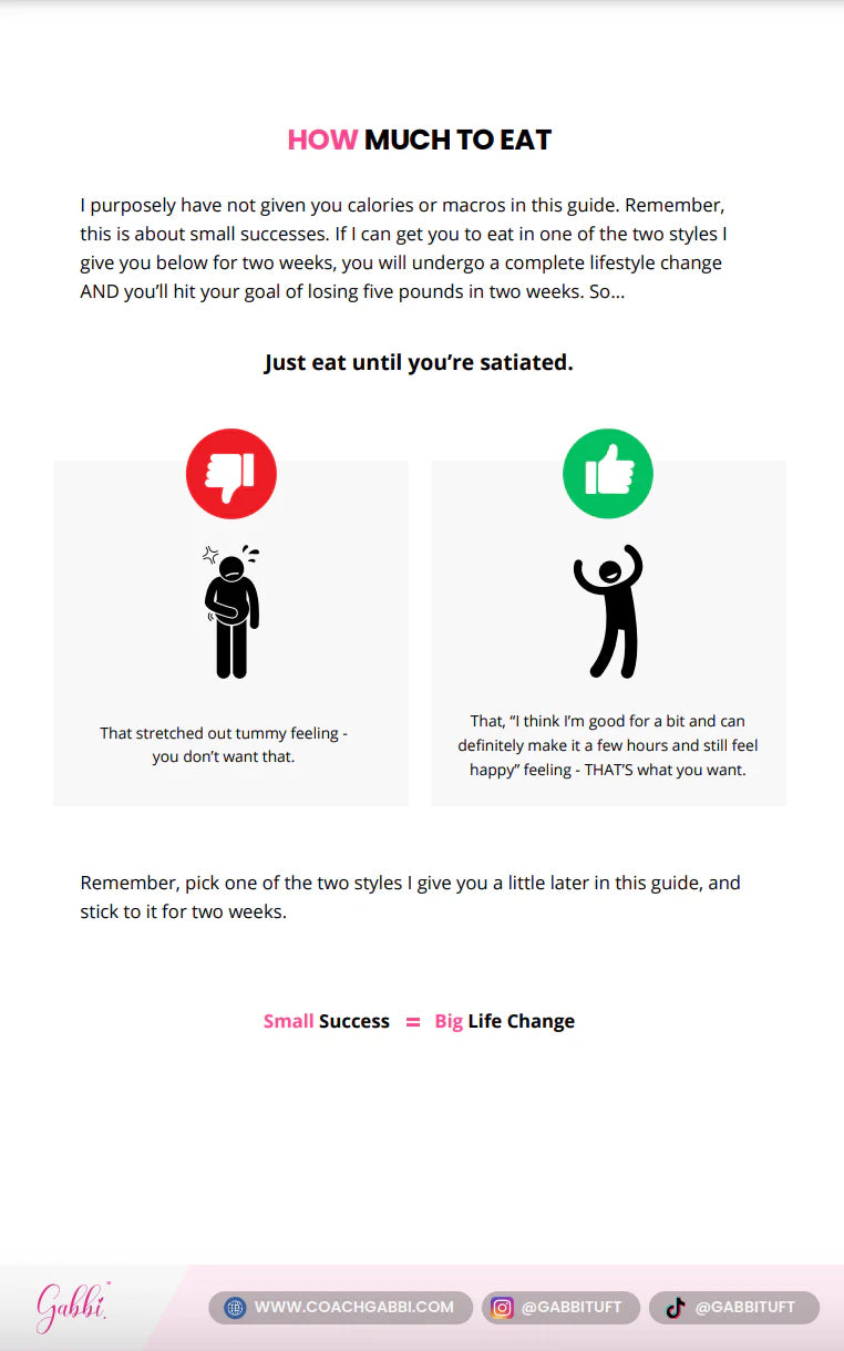 Motivational poster on eating habits with icons and text.